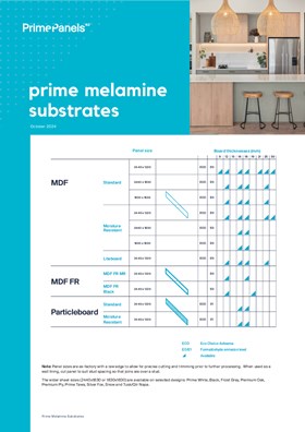 Prime Melamine Substrate Chart.pdf