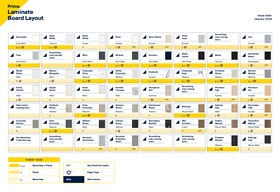 Prime Laminate Board Layout