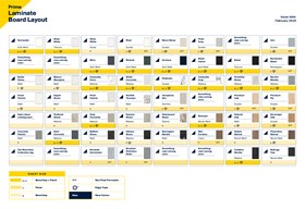 Prime Laminate Board Layout