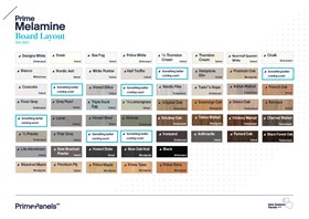 Prime Melamine Board Layout