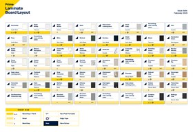 Prime Laminate Board Layout